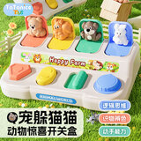 TaTanice躲猫猫开关盒玩具儿童宝宝手指精细动作训练早教益智女孩生日礼物