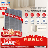 飞利浦（PHILIPS）空气净化器滤网滤芯官方正品FY1417/00适用于空气净化器AC1216/AC2726/KJ300F-B11【配件】礼品