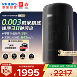 飞利浦（PHILIPS）【0.003微米精滤】空气净化器除甲醛二手烟味新房孕妇婴儿专用除螨尘病毒花粉过敏原AC4228黑