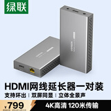 绿联HDMI延长器120米 4K60Hz高清网络RJ45网线转hdmi转换器 环出音频分离信号传输放大器一对装 10939
