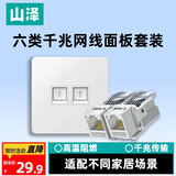 山泽（SAMZHE）电脑网线插座网口网络面板适用电话信息模块超五/六/七类模块加厚86型面板酒店办公室全屋布线专用 六类千兆模块*2+双口面板-白色