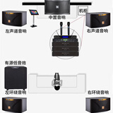 JBL【2万单无差评】JBL家庭ktv唱歌全套设备家庭ktv音响套装卡拉ok点歌机套装家庭影院K歌一体机ki110 5.1影K套装【大促活动专属】