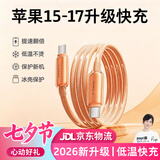 图拉斯小冰线【热销10W+】适用苹果17充电线type-c数据线iphone16promax手机17e 15快充线USB-C平板 【iPhone17-15充电线】星宇橙1.2米