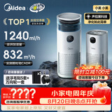 美的（Midea）【除甲醛花粉】R8空气净化器加湿一体鼻炎家用甲醛数显除烟味异味过敏原吸猫毛空气净化机