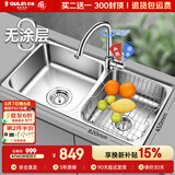 欧琳（OULIN）厨房水槽双槽洗菜盆双槽0涂层SUS304不锈钢加厚洗碗槽左右任选