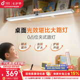 孩视宝夹式护眼台灯大路灯全光谱悬挂壁挂书桌吊柜灯学生学习儿童阅读灯 双夹款 /36W+遥控器  书桌无门吊柜层板