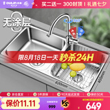 欧琳（OULIN）厨房水槽双槽洗菜盆双槽0涂层SUS304不锈钢加厚洗碗槽左右任选