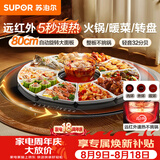 苏泊尔（SUPOR）多功能暖菜板 火锅+饭菜保温板 圆形加热菜板  80CM可旋转餐桌转盘  BZ80RH851J
