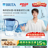 碧然德（BRITA）过滤净水器 家用滤水壶 净水壶 Marella 海洋系列 蓝色+多效滤芯12枚（含附件）