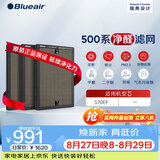 Blueair布鲁雅尔 Blueair 净醛滤网 适用570EF 黄金甲滤网除甲醛过滤芯 分解甲醛 二手烟 异味【配件】