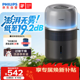 飞利浦（PHILIPS）加湿器家用卧室母婴专用静音除菌无雾空调加湿机鼻炎孕妇婴幼儿桌面大容量HU5710/13礼物