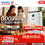 飞利浦（PHILIPS）【0.003微米精滤】空气净化器加湿一体机除甲醛二手烟味新房孕妇婴儿专用除螨尘病毒过敏原AC2726