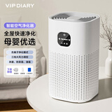 VIP DIARY空气净化器除甲醛除烟味负离子过滤除灰尘除雾霾粉尘家用家电消毒机 【桌面方形款】负离子净化+杀菌+除甲醛