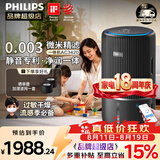 飞利浦【0.003微米精滤】空气净化器加湿器一体机除甲醛神器新房家用宠物除烟味吸毛卧室专用国家补贴 【星空灰】AC3420/03
