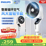 飞利浦（PHILIPS）交流电机风扇空气循环扇3D摇头电风扇落地扇家用落地电扇柔风静音净化风扇 ACR2441CFD