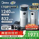 美的（Midea）【除甲醛花粉】R8空气净化器加湿一体鼻炎家用甲醛数显除烟味异味过敏原吸猫毛空气净化机