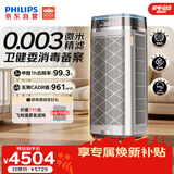 飞利浦（PHILIPS）【0.003微米精滤】空气净化器双风机除甲醛二手烟味新房孕妇婴儿专用除螨尘病毒花粉过敏原AC9008