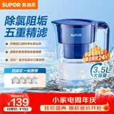 苏泊尔（SUPOR）家用净水壶 便携式滤水壶3.5L蔚蓝1壶4芯过滤净水器净水壶自来水活性炭过滤器滤水器UF03