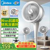 美的（Midea）【全新升级】落地空气循环扇大风量电风扇轻音家用台式摇头卧室节能小风扇柔风净化换气扇GAJ24HBZ