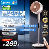 美的（Midea）【变频轻音】空气循环扇家用语音遥控电风扇 一级能效静音落地扇 卧室桌面大风力小风扇 GDJ24SHG