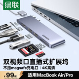 绿联Type-C扩展坞直插款拓展坞多USB适用MacBook Pro/Air笔记本M3/M4雷电4K60Hz转换HDMI转接头电脑