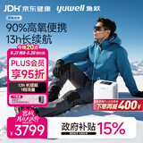 鱼跃家用保健型便携式制氧机车载吸氧机高原8芯YU-LITE8双电池组合