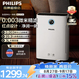 飞利浦【0.003微米精滤】空气净化器加湿器一体机除甲醛神器新房家用宠物除烟味吸毛卧室专用国家补贴 AC2726/00