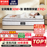 海马亦言床垫 席梦思天然乳胶椰棕独立弹簧五星级十大酒店双面加厚品牌 经济A款:【20CM】羊绒+硬质棉+精钢弹簧 1.2x1.9米