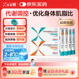 【冷链产品】怡诺轻 依苏帕格鲁肽α注射液 1mg(0.5ml)/支 *2支+ 依苏帕格鲁肽α注射液3mg(0.5ml)/支*2支