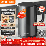 苏泊尔（SUPOR）电水壶 热水壶电热水壶1.5L小容量 304不锈钢双层防烫全钢无缝开水壶 SW-15J626