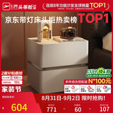 芝华仕（CHEERS）现代简约主次卧室储物岩板轻奢高级感2026新款复古风床头柜G067白