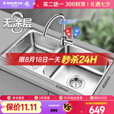 欧琳（OULIN）厨房水槽0涂层SUS304不锈钢洗菜盆洗碗池大双槽洗菜池左右可选