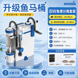 森森耀蓝鱼缸壁挂式过滤器YBF-600外置过滤桶【鱼便分离+过滤升级】8W