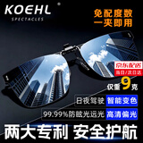 KOEHL眼镜夹片近视太阳镜智能变色墨镜开车驾驶专用高尔夫钓鱼户外偏光 定制灰片-日夜两用（升级款可上翻） UV400偏光镜片 高清TAC材质