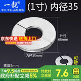 一靓不锈钢装饰盖对插分体粘贴式燃气热水器排烟管道玻璃墙洞孔遮丑盖 1寸：适用直径小于35mm孔【可拆分】
