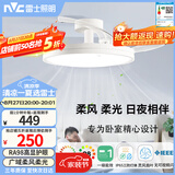 雷士（NVC）LED照明枕边风风扇灯北欧餐厅卧室三防一体1级能效42寸48瓦