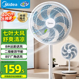 美的（Midea）【加大网罩】七叶轻音柔风电风扇/家用省电落地扇/小型台式电扇/广角摇头大风力宿舍风扇 SAE35CA1