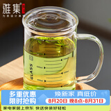雅集耐热透明大容量男女办公家用玻璃杯豪饮杯牛奶杯1000ml带刻度款杯
