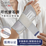 CRALVKOIN医用腕关节固定支具手腕透气护具腕部骨折腱鞘炎护腕防扭伤支架器
