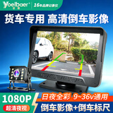 誉霸货车监控倒车影像12V24V收割机卡客车载显示器高清夜视防水摄像头