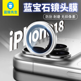 蓝猩先生【99%纯度蓝宝石】适用苹果18Promax镜头膜 iPhone18pro后摄像头膜高清耐磨耐刮手机保护膜 银