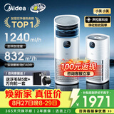 美的（Midea）【除甲醛花粉】R8空气净化器加湿一体鼻炎家用甲醛数显除烟味异味过敏原吸猫毛空气净化机