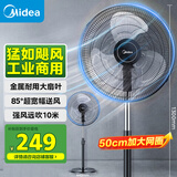 美的（Midea）【金属铝片】工业电风扇/飓风落地扇/空气通风金属扇/牛角扇/立式电风扇/大风力宿舍扇 FES45-20A