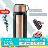 乐扣乐扣（LOCK&LOCK）保温壶304不锈钢保温保冷水壶户外露营旅行壶1.8L金色