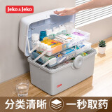 JEKO&JEKO家用药箱子家庭药品收纳箱儿童小药箱药品收纳盒医药箱出诊箱灰色