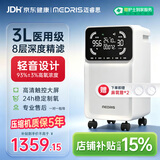 迈睿思(Medris) 医用制氧机3L升老人孕妇家庭用吸氧机带雾化 Y-313W