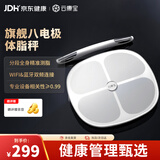 云康宝八电极智能体脂秤家用人体电子秤体重秤多节段阻抗测量/WiFi蓝牙双连接健身专用人体成分分析