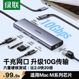 绿联Type-C3.2扩展坞带网口千兆网线转接口拓展坞USB转接头10G适用苹果电脑接口转换器Macbook笔记本