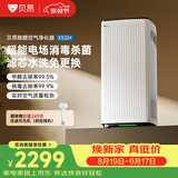 贝昂无耗材空气净化器家用除甲醛除过敏原杀菌消毒医用级空气消毒机除尘除烟味异味净化器【消毒认证】 【WiFi鸿蒙版】除甲醛净化器X5SH