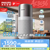 飞利浦（PHILIPS）空氣淨化器 小巨風 除甲醛分解 家用 除異味煙味除 PM2.5 霧霾 AC3036/00